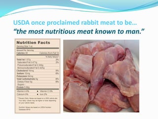 rabbit meat per pound