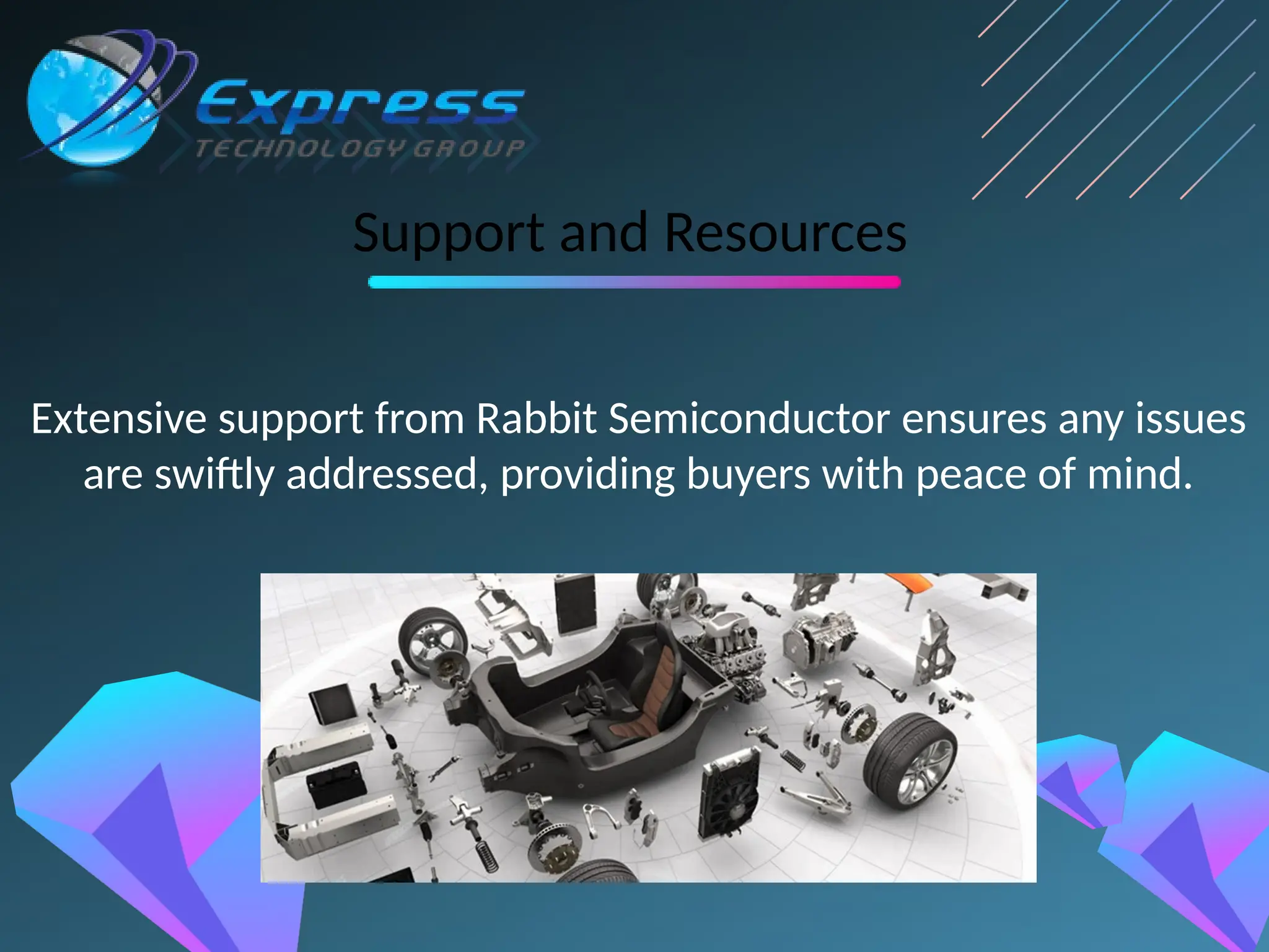Support and Resources
Extensive support from Rabbit Semiconductor ensures any issues
are swiftly addressed, providing buyers with peace of mind.
 
