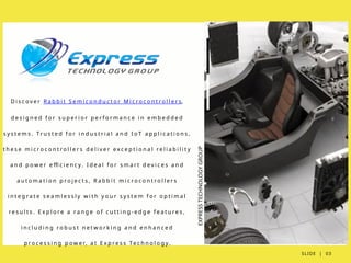 Rabbit Semiconductor Microcontrollers - Express Technology Group | PPTX