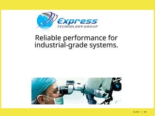 Rabbit Semiconductor Microcontrollers - Express Technology Group | PPTX