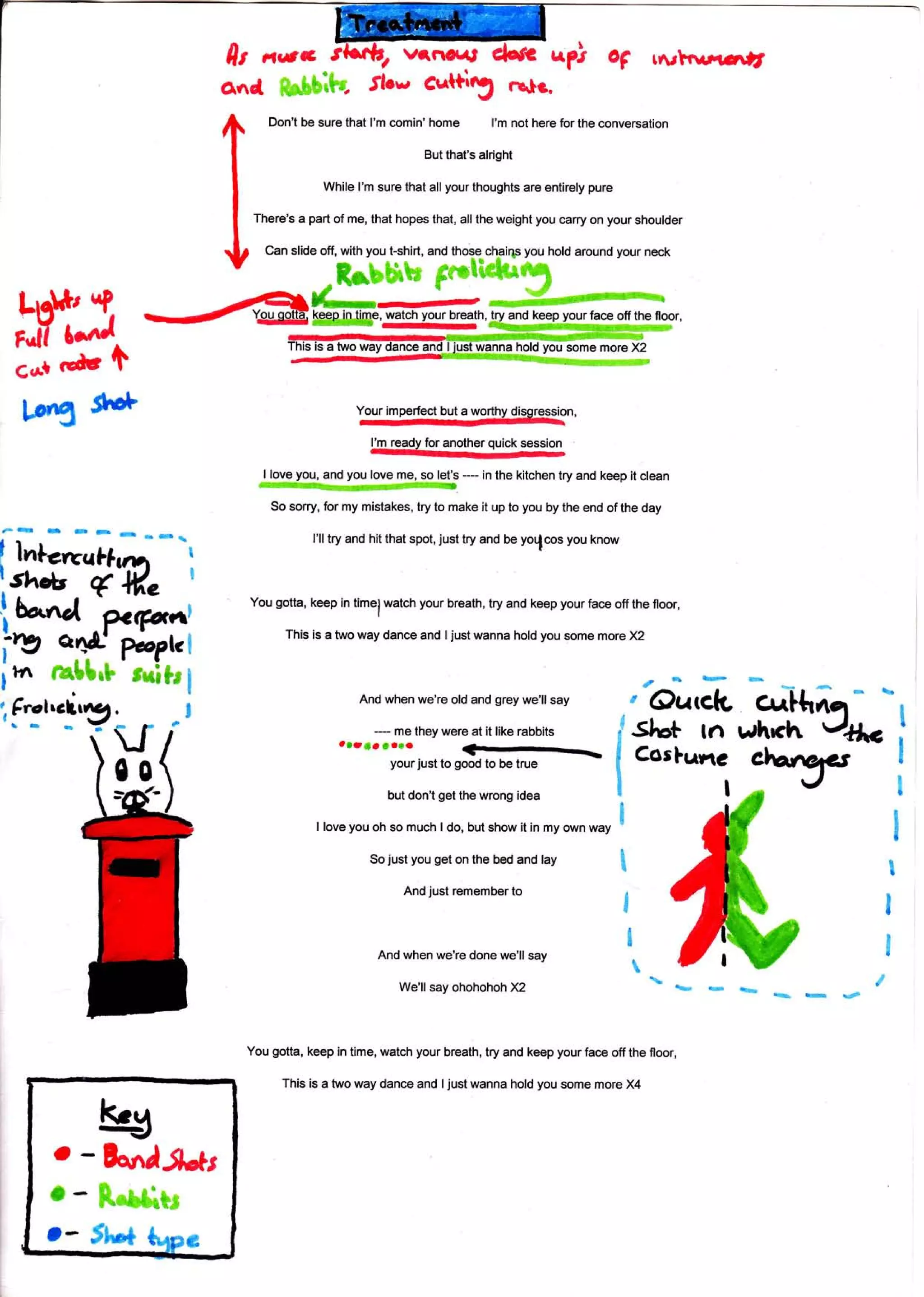 Rabbits storyboard | PDF