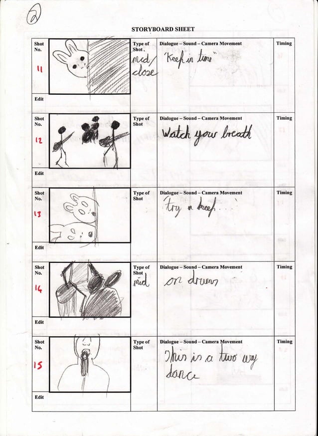 Rabbits storyboard | PDF
