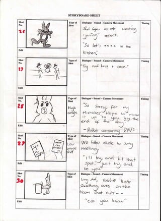 Rabbits storyboard | PDF