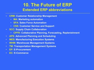 10. The Future of ERPExtended ERP abbreviationsCRM: Customer Relationship ManagementMA: Marketing automationSFA: Sales Force AutomationCSS: Customer Service and SupportSCC: Supply Chain CollaborationCPFR: Collaborative Planning, Forecasting, ReplenishmentAPS: Advanced Planning and SchedulingMES: Manufacturing Execution SystemsWHM: Warehouse Management SystemsTM: Transportation Management SystemsEP: E-ProcurementEC:E-Commerce