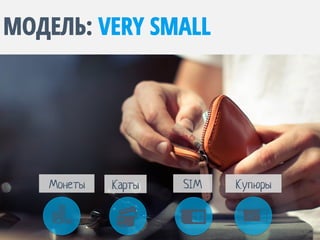МОДЕЛЬ: VERY SMALL
Карты КупюрыМонеты SIM
 