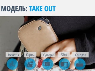 МОДЕЛЬ: TAKE OUT
Монеты Карты Купюры SIM Кошелёк
 
