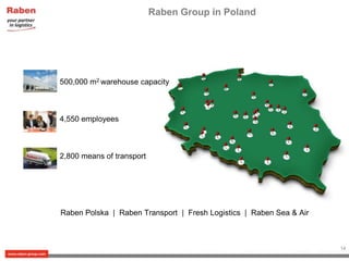 Raben Group - general short presentation | PPTX