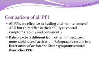 Comparison of all PPI
 All PPIs are effective in healing and maintenance of
ARD but they differ in their ability to control
symptoms rapidly and consistently
 Rabeprazole is different from other PPI because of
more rapid rate of activation, Rabeprazole results in a
faster onset of action and faster symptoms control
than other PPIs
 