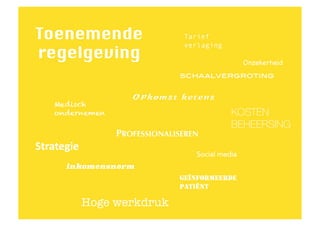 Toenemende
regelgeving
Tarief
verlaging
schaalvergroting!
Onzekerheid!
inkomensnorm
Strategie%%
Social media
GEÏNFORMEERDE
PATIËNT
Medisch
ondernemen
PROFESSIONALISEREN
KOSTEN
BEHEERSING
Hoge werkdruk 
 