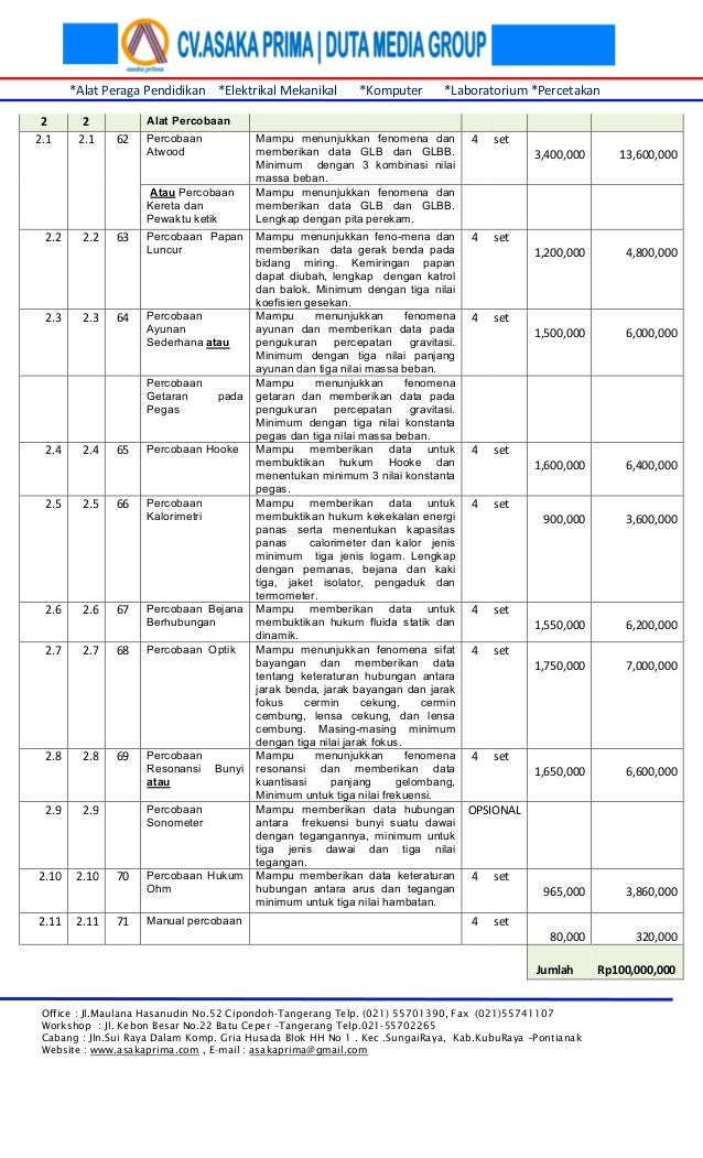 Alat Lab IPA Fisika sma dak 2013,Alat Laboratorium fisika