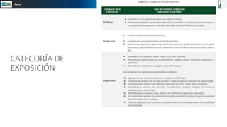 Instituto Mexicano Del Seguro Social
Rabia
CATEGORÍA DE
EXPOSICIÓN
 