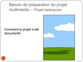 Besoin de préparation du projet
        multimédia – Projet balançoire



     Comment le projet a été
     documenté




37
 