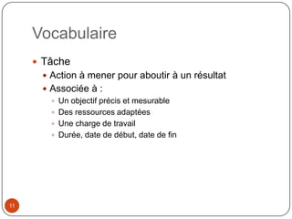 Vocabulaire
      Tâche
       Action à mener pour aboutir à un résultat
       Associée à :
         Un objectif précis et mesurable
         Des ressources adaptées
         Une charge de travail
         Durée, date de début, date de fin




11
 