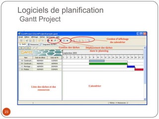 Logiciels de planification
     Gantt Project




23
 