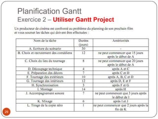 Planification Gantt
     Exercice 2 – Utiliser Gantt Project




29
 