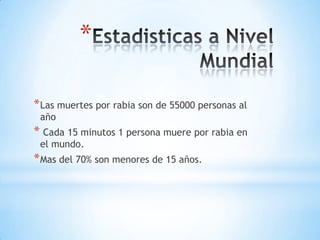 *

* Las muertes por rabia son de 55000 personas al
 año
* Cada 15 minutos 1 persona muere por rabia en
 el mundo.
* Mas del 70% son menores de 15 años.
 