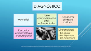 DIAGNÓSTICO
Muy difícil
Suele
confundirse con
otras
enfermedades
Considerar
contexto
cultural
Recordar
epidemiología
local/regional
Diferenciales:
• Enf. Virales
• Enf. Siquiátricas
• Enf. Autoinmune
Curso virtual de profilaxis post exposición contra la rabia-Sergio Recuenco-INS-Modulo III- Clase 3-PANAFTOSA-OPS-OMS
 