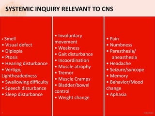 • Smell
• Visual defect
• Diplopia
• Ptosis
• Hearing disturbance
• Vertigo,
Lightheadedness
• Swallowing difficulty
• Speech disturbance
• Sleep disturbance
• Involuntary
movement
• Weakness
• Gait disturbance
• Incoordination
• Muscle atrophy
• Tremor
• Muscle Cramps
• Bladder/bowel
control
• Weight change
• Pain
• Numbness
• Paresthesia/
aneasthesia
• Headache
• Seizure/syncope
• Memory
• Behavior/Mood
change
• Aphasia
SYSTEMIC INQUIRY RELEVANT TO CNS
7/3/20157
 