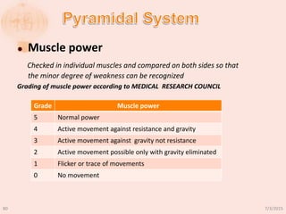  Muscle power
Checked in individual muscles and compared on both sides so that
the minor degree of weakness can be recognized
Grading of muscle power according to MEDICAL RESEARCH COUNCIL
Grade Muscle power
5 Normal power
4 Active movement against resistance and gravity
3 Active movement against gravity not resistance
2 Active movement possible only with gravity eliminated
1 Flicker or trace of movements
0 No movement
7/3/201580
 