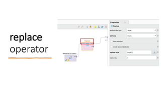 replace
operator
 