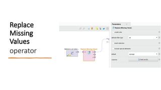 Replace
Missing
Values
operator
 