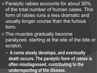 Partial Paralysis Rabies Rabies | PPTX