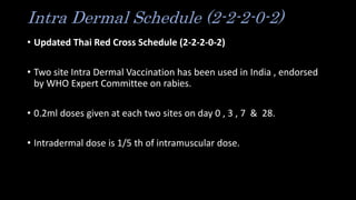 Intra Dermal Schedule (2-2-2-0-2)
• Updated Thai Red Cross Schedule (2-2-2-0-2)
• Two site Intra Dermal Vaccination has been used in India , endorsed
by WHO Expert Committee on rabies.
• 0.2ml doses given at each two sites on day 0 , 3 , 7 & 28.
• Intradermal dose is 1/5 th of intramuscular dose.
 