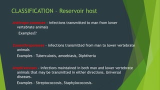 CLASSIFICATION – Reservoir host
Anthropo-zoonoses – infections transmitted to man from lower
vertebrate animals
Examples??
Zooanthroponoses – infections transmitted from man to lower vertebrate
animals
Examples – Tuberculosis, amoebiasis, Diphtheria
Amphixenoses – infections maintained in both man and lower vertebrate
animals that may be transmitted in either directions. Universal
diseases.
Examples – Streptococcosis, Staphylococcosis.
 