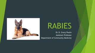 RABIES
Dr. D. Gracy Paulin
Assistant Professor
Department of Community Medicine
 