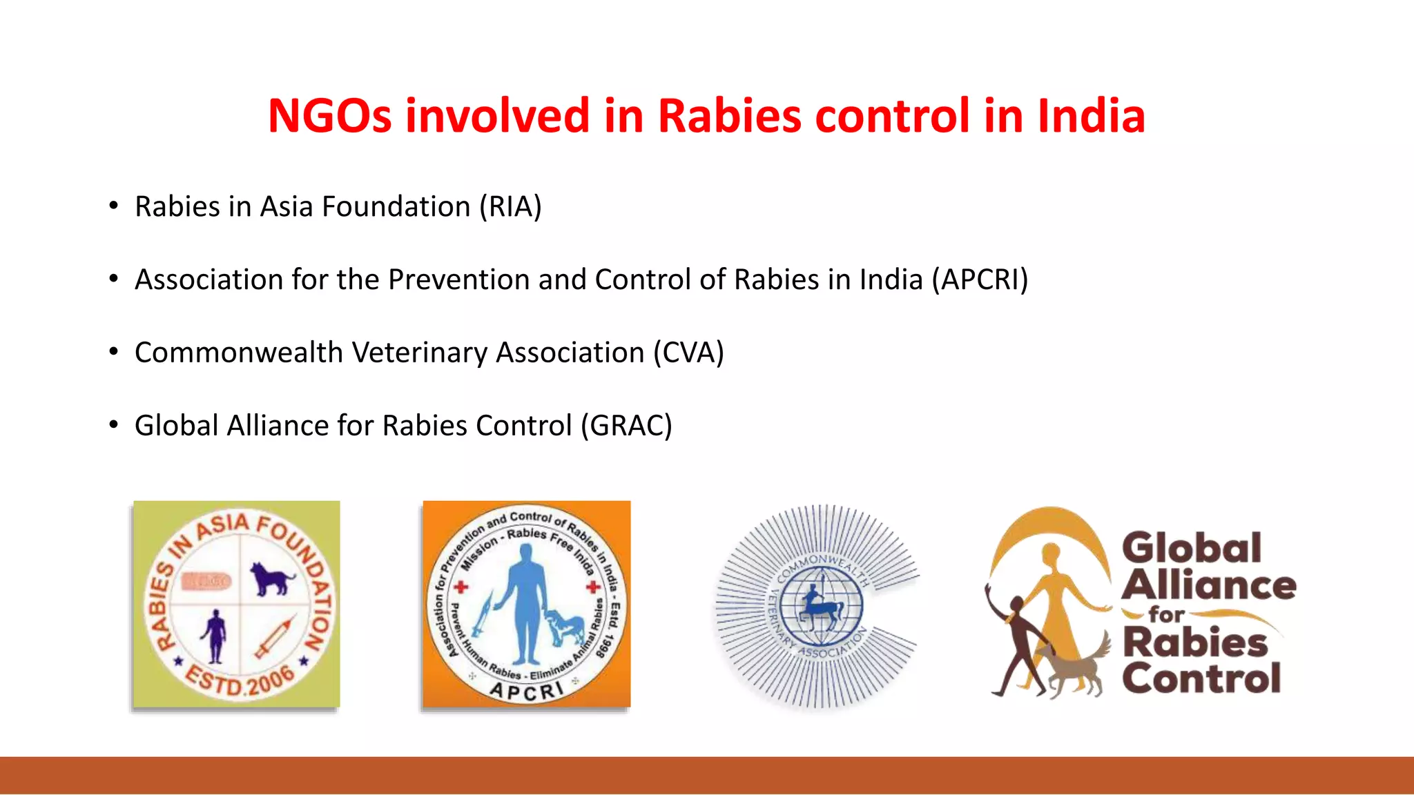 NGOs involved in Rabies control in India
• Rabies in Asia Foundation (RIA)
• Association for the Prevention and Control of Rabies in India (APCRI)
• Commonwealth Veterinary Association (CVA)
• Global Alliance for Rabies Control (GRAC)
 