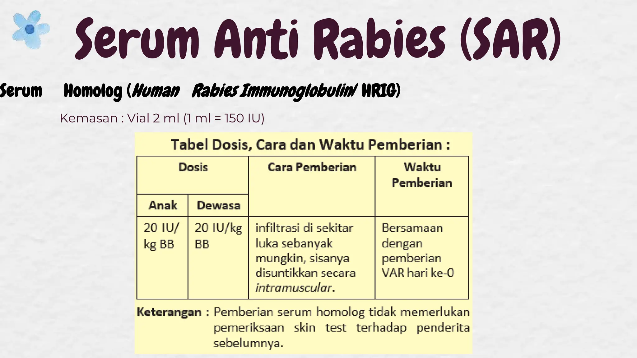 penyakit rabies berasal dari gigitan hewan | PPTX