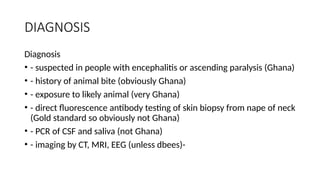 Nape Testing A comprehensive slide on RABIES and its management.pptx