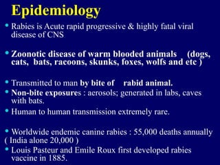 Is Rabies Acute Rabies.pptxfdix4ubx6obze8k dukcrivds7ivd | PPTX