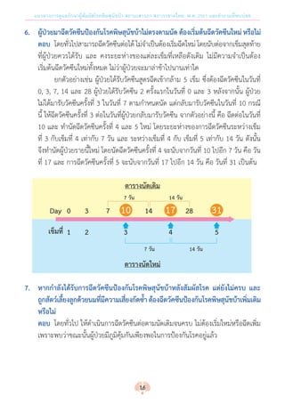 แนวทางการดูแลรักษาผู้สัมผัสโรคพิษสุนัขบ้า สถานเสาวภา สภากาชาดไทย พ.ศ. 2561 และค�ำถามที่พบบ่อย
6.	 ผู้ป่วยมาฉีดวัคซีนป้องกันโรคพิษสุนัขบ้าไม่ตรงตามนัด ต้องเริ่มต้นฉีดวัคซีนใหม่ หรือไม่
	ตอบ	 โดยทั่วไปสามารถฉีดวัคซีนต่อได้ไม่จ�ำเป็นต้องเริ่มฉีดใหม่โดยนับต่อจากเข็มสุดท้าย
ที่ผู้ป่วยควรได้รับ และ คงระยะห่างของแต่ละเข็มที่เหลือดังเดิม ไม่มีความจ�ำเป็นต้อง
เริ่มต้นฉีดวัคซีนใหม่ทั้งหมด ไม่ว่าผู้ป่วยจะมาล่าช้าไปนานเท่าใด
		 	 ยกตัวอย่างเช่น ผู้ป่วยได้รับวัคซีนสูตรฉีดเข้ากล้าม 5 เข็ม ซึ่งต้องฉีดวัคซีนในวันที่
0, 3, 7, 14 และ 28 ผู้ป่วยได้รับวัคซีน 2 ครั้งแรกในวันที่ 0 และ 3 หลังจากนั้น ผู้ป่วย
ไม่ได้มารับวัคซีนครั้งที่ 3 ในวันที่ 7 ตามก�ำหนดนัด แต่กลับมารับวัคซีนในวันที่ 10 กรณี
นี้ ให้ฉีดวัคซีนครั้งที่ 3 ต่อในวันที่ผู้ป่วยกลับมารับวัคซีน จากตัวอย่างนี้ คือ ฉีดต่อในวันที่
10 และ ท�ำนัดฉีดวัคซีนครั้งที่ 4 และ 5 ใหม่ โดยระยะห่างของการฉีดวัคซีนระหว่างเข็ม
ที่ 3 กับเข็มที่ 4 เท่ากับ 7 วัน และ ระหว่างเข็มที่ 4 กับ เข็มที่ 5 เท่ากับ 14 วัน ดังนั้น
จึงท�ำนัดผู้ป่วยรายนี้ใหม่ โดยนัดฉีดวัคซีนครั้งที่ 4 จะนับจากวันที่ 10 ไปอีก 7 วัน คือ วัน
ที่ 17 และ การฉีดวัคซีนครั้งที่ 5 จะนับจากวันที่ 17 ไปอีก 14 วัน คือ วันที่ 31 เป็นต้น
ตารางนัดเดิม
ตารางนัดใหม่
7.	 หากก�ำลังได้รับการฉีดวัคซีนป้องกันโรคพิษสุนัขบ้าหลังสัมผัสโรค แต่ยังไม่ครบ และ
	 ถูกสัตว์เลี้ยงลูกด้วยนมที่มีความเสี่ยงกัดซ�้ำ ต้องฉีดวัคซีนป้องกันโรคพิษสุนัขบ้าเพิ่มเติม
	 หรือไม่
	ตอบ 	โดยทั่วไป ให้ด�ำเนินการฉีดวัคซีนต่อตามนัดเดิมจนครบ ไม่ต้องเริ่มใหม่หรือฉีดเพิ่ม
เพราะพบว่าขณะนั้นผู้ป่วยมีภูมิคุ้มกันเพียงพอในการป้องกันโรคอยู่แล้ว
16
 