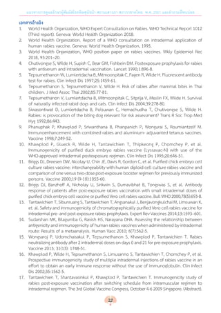 แนวทางการดูแลรักษาผู้สัมผัสโรคพิษสุนัขบ้า สถานเสาวภา สภากาชาดไทย พ.ศ. 2561 และค�ำถามที่พบบ่อย
เอกสารอ้างอิง
1.	 World Health Organization, WHO Expert Consultation on Rabies. WHO Technical Report 1012
(Third report). Geneva: World Health Organization 2018.
2.	 World Health Organization. Report of a WHO consultation on intradermal application of
human rabies vaccine. Geneva: World Health Organization, 1995.
3.	 World Health Organization, WHO position paper on rabies vaccines. Wkly Epidemiol Rec
2018, 93:201–20.
4.	 Chutivongse S, Wilde H, Supish C, Bear GM, Fishbein DM. Postexposure prophylaxis for rabies
with antiserum and intradermal vaccination. Lancet 1990;1:896-8.
5.	 Tepsumethanon W, Lumlertdacha B, Mitmoonpitak C, Fagen R, Wilde H. Fluorescent antibody
test for rabies. Clin Infect Dis 1997;25:1459-61.
6.	 Tepsumethanon S, Tepsumethanon V, Wilde H. Risk of rabies after mammal bites in Thai
children. J Med Assoc Thai 2002;85:77-81.
7.	 Tepsumethanon V, Lumlertdacha B, Mitmoonpitak C, Sitprija V, Meslin FX, Wilde H. Survival
of naturally infected rabid dogs and cats. Clin Infect Dis 2004;39:278-80.
8.	 Siwasontiwat D, Lumlertdacha B, Polsuwan C, Hemachudha T, Chutivongse S, Wilde H.
Rabies: is provocation of the biting dog relevant for risk assessment? Trans R Soc Trop Med
Hyg 1992;86:443.
9.	 Phanuphak P, Khawplod P, Sriwanthana B, Phanpanich P, Wongurai S, Roumiantzelf M.
Immunoenhancement with combined rabies and aluminium- adjuvanted tetanus vaccines.
Vaccine 1998;7:249-52.
10.	 Khawplod P, Glueck R, Wilde H, Tantawichien T, Thipkeong P, Chomchey P, et al.
Immunogenicity of purified duck embryo rabies vaccine (Lyssavac-N) with use of the
WHO-approved intradermal postexposure regimen. Clin Infect Dis 1995;20:646-51.
11.	 Briggs DJ, Dreesen DW, Nicolay U, Chin JE, Davis R, Gordon C, et al. Purified chick embryo cell
culture rabies vaccine: interchangeability with human diploid cell culture rabies vaccine and
comparison of one versus two-dose post-exposure booster regimen for previously immunized
persons. Vaccine 2000;19 (9-10):1055-60.
12.	 Briggs DJ, Banzhoff A, Nicholay U, Sirikwin S, Dumavibhat B, Tongswas S, et al. Antibody
response of patients after post-exposure rabies vaccination with small intradermal doses of
purifiedchickembryocellvaccineorpurifiedVerocellrabiesvaccine.BullWHO2000;78(5):693-8.
13.	 Tantawichien T, Sibunruang S, Tantawichien T, Angsanakul J, BenjavongkulchaiM, Limsuwan K,
et. al. Safety and immunogenicity of chromatographically purified Vero cell rabies vaccine for
intradermalpre-andpost-exposurerabiesprophylaxis.ExpertRevVaccines2014;13:1593–601.
14.	 Sudarshan MK, Bilagumba G, Ravish HS, Narayana DHA. Assessing the relationship between
antigenicity and immunogenicity of human rabies vaccines when administered by intradermal
route: Results of a metaanalysis. Human Vacc 2010; 6(7):562-5.
15.	 Wongsaroj P, Udomchaisakul P, Tepsumethanon S, Khawplod P, Tantawichien T. Rabies
neutralizing antibody after 2 intradermal doses on days 0 and 21 for pre-exposure prophylaxis.
Vaccine 2013; 31(13): 1748-51.
16.	 Khawplod P, Wilde H, Tepsumethanon S, Limusanno S, Tantawichien T, Chomchey P, et al.
Prospective immunogenicity study of multiple intradermal injections of rabies vaccine in an
effort to obtain an early immune response without the use of immunoglobulin. Clin Infect
Dis 2002;35:1562-5.
17.	 Tantawichien T, Shantavasinkul P, Khawplod P, Tantawichien T. Immunogenicity study of
rabies post-exposure vaccination after switching schedule from intramuscular regimen to
intradermal regimen. The3rdGlobal VaccineCongress,October4-62009 Singapore. (Abstract).
22
 
