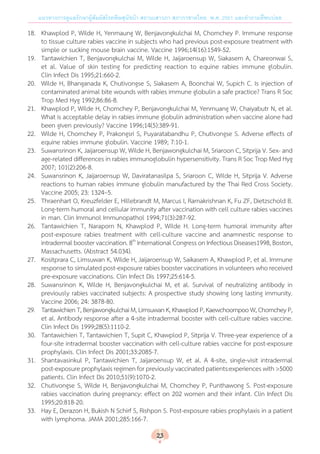 แนวทางการดูแลรักษาผู้สัมผัสโรคพิษสุนัขบ้า สถานเสาวภา สภากาชาดไทย พ.ศ. 2561 และค�ำถามที่พบบ่อย
18.	 Khawplod P, Wilde H, Yenmaung W, Benjavongkulchai M, Chomchey P. Immune response
to tissue culture rabies vaccine in subjects who had previous post-exposure treatment with
simple or sucking mouse brain vaccine. Vaccine 1996;14(16):1549-52.
19.	 Tantawichien T, Benjavongkulchai M, Wilde H, Jaijaroensup W, Siakasem A, Chareonwai S,
et al. Value of skin testing for predicting reaction to equine rabies immune globulin.
Clin Infect Dis 1995;21:660-2.
20.	 Wilde H, Bhanganada K, Chutivongse S, Siakasem A, Boonchai W, Supich C. Is injection of
contaminated animal bite wounds with rabies immune globulin a safe practice? Trans R Soc
Trop Med Hyg 1992;86:86-8.
21.	 Khawplod P, Wilde H, Chomchey P, Benjavongkulchai M, Yenmuang W, Chaiyabutr N, et al.
What is acceptable delay in rabies immune globulin administration when vaccine alone had
been given previously? Vaccine 1996;14(5):389-91.
22.	 Wilde H, Chomchey P, Prakongsri S, Puyaratabandhu P, Chutivongse S. Adverse effects of
equine rabies immune globulin. Vaccine 1989; 7:10-1.
23.	 Suwansrinon K, Jaijaroensup W, Wilde H, Benjawongkulchai M, Sriaroon C, Sitprija V. Sex- and
age-related differences in rabies immunoglobulin hypersensitivity. Trans R Soc Trop Med Hyg
2007; 101(2):206-8.
24.	 Suwansrinon K, Jaijaroensup W, Daviratanasilpa S, Sriaroon C, Wilde H, Sitprija V. Adverse
reactions to human rabies immune globulin manufactured by the Thai Red Cross Society.
Vaccine 2005; 23: 1324–5.
25.	 Thraenhart O, Kreuzfelder E, Hillebrandt M, Marcus I, Ramakrishnan K, Fu ZF, Dietzschold B.
Long-term humoral and cellular immunity after vaccination with cell culture rabies vaccines
in man. Clin Immunol Immunopathol 1994;71(3):287-92.
26.	 Tantawichien T, Naraporn N, Khawplod P, Wilde H. Long-term humoral immunity after
post-exposure rabies treatment with cell-culture vaccine and anamnestic response to
intradermalboostervaccination.8th
InternationalCongressonInfectiousDiseases1998,Boston,
Massachusetts. (Abstract 54.034).
27.	 Kositprara C, Limsuwan K, Wilde H, Jaijaroensup W, Saikasem A, Khawplod P, et al. Immune
response to simulated post-exposure rabies booster vaccinations in volunteers who received
pre-exposure vaccinations. Clin Infect Dis 1997;25:614-5.
28.	 Suwansrinon K, Wilde H, Benjavongkulchai M, et al. Survival of neutralizing antibody in
previously rabies vaccinated subjects: A prospective study showing long lasting immunity.
Vaccine 2006; 24: 3878-80.
29.	 TantawichienT,BenjawongkulchaiM,LimsuwanK,KhawplodP,KaewchoompooW,ChomcheyP,
et al. Antibody response after a 4-site intradermal booster with cell-culture rabies vaccine.
Clin Infect Dis 1999;28(5):1110-2.
30.	 Tantawichien T, Tantawichien T, Supit C, Khawplod P, Sitprija V. Three-year experience of a
four-site intradermal booster vaccination with cell-culture rabies vaccine for post-exposure
prophylaxis. Clin Infect Dis 2001;33:2085-7.
31.	 Shantavasinkul P, Tantawichien T, Jaijaroensup W, et al. A 4-site, single-visit intradermal
post-exposureprophylaxisregimen for previouslyvaccinatedpatients:experienceswith >5000
patients. Clin Infect Dis 2010;51(9):1070-2.
32.	 Chutivongse S, Wilde H, Benjavongkulchai M, Chomchey P, Punthawong S. Post-exposure
rabies vaccination during pregnancy: effect on 202 women and their infant. Clin Infect Dis
1995;20:818-20.
33.	 Hay E, Derazon H, Bukish N Schirf S, Rishpon S. Post-exposure rabies prophylaxis in a patient
with lymphoma. JAMA 2001;285:166-7.
23
 