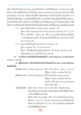 แนวทางการดูแลรักษาผู้สัมผัสโรคพิษสุนัขบ้า สถานเสาวภา สภากาชาดไทย พ.ศ. 2561 และค�ำถามที่พบบ่อย
หรือการฉีดเข้าในหนัง (intradermal) โดยถือหลักว่าการให้วัคซีนในช่วง 14 วันแรกจะกระตุ้น
ให้ร่างกายสร้างภูมิคุ้มกันในการป้องกันโรค rabies neutralizing antibody (Nab) titer ให้ขึ้น
สูงอย่างน้อย 0.5 IU/มล. ซึ่งเป็นระดับที่ถือว่าเพียงพอในการป้องกันโรคได้ภายในวันที่ 10-14
หลังได้รับวัคซีนเข็มแรก และวัคซีนที่ให้ในวันที่ 28 จะท�ำให้คงระดับภูมิคุ้มกันที่เพียงพอในการ
ป้องกันโรคได้นานขึ้น แพทย์ควรก�ำชับให้ผู้ป่วยมารับวัคซีนตรงตามก�ำหนดนัดตามสูตรการฉีด
วัคซีน ในกรณีที่มาผิดนัด ให้ฉีดเข็มต่อไปโดยไม่ต้องเริ่มใหม่ แต่ทั้งนี้แล้วแต่ ดุลยพินิจของแพทย์
	 	 	 7.1.1	 สูตรการฉีดเข้ากล้าม (Intramuscular regimen: IM)
	 	 	 	 	 สูตร ESSEN (standard WHO intramuscular regimen) (1-1-1-1-1-0)
	 	 	 	 	 วิธีการ	 ฉีดวัคซีน 1 เข็ม(1 มล. หรือ 0.5 มล.แล้วแต่ชนิดของวัคซีนใน
	 	 	 	 	 1 หลอดเมื่อละลายแล้ว) เข้าบริเวณกล้ามเนื้อต้นแขน (deltoid) ในวันที่
	 	 	 	 	 0,3,7,14 และ 28
	 	 	 7.1.2	 สูตรการฉีดเข้าในหนัง (Intradermal regimen: ID)
	 	 	 	 	 สูตร modified TRC - ID (2-2-2-0-2-0)
					วิธีการ	 ฉีดวัคซีนเข้าในหนังบริเวณต้นแขน 2 ข้าง ข้างละ 1 จุด (รวม 2 จุด)
	 	 	 	 	 ปริมาณจุดละ 0.1 มล.ในวันที่ 0,3,7 และ 28
		 7.2	 การรักษาภายหลังสัมผัสโรคพิษสุนัขบ้า (post-exposure prophylaxis)
แบ่งเป็น 3 กลุ่ม คือ
			 1)	 ผู้ที่ไม่เคยรับการฉีดวัคซีนป้องกันโรคพิษสุนัขบ้ามาก่อน แบ่งตามลักษณะ
สัมผัสโรคคือ
	 	 	 สัมผัสโรคระดับ 2 (WHO category II)	 ให้การรักษาด้วย rabies vaccine
	 	 	 	 	 	 	 	 (ใช้สูตร ESSEN, modified TRC-ID)
	 	 	 สัมผัสโรคระดับ 3 (WHO category III)	 ให้การรักษาด้วย rabies vaccine
	 	 	 	 	 	 	 	 (ใช้สูตร ESSEN, modified TRC-ID)
	 	 	 	 	 	 	 	 ร่วมกับการให้rabiesimmuneglobulin
	 	 	 	 	 	 	 	 (ERIG หรือ HRIG)
	 	 	 ชนิดวัคซีนที่ใช้ 	-	วัคซีน PVRV, CPRV, PCECV, PDEV ฉีด 1 เข็มเข้าบริเวณ
	 	 	 	 	 	   กล้ามเนื้อต้นแขน (IM) ไม่ควรเปลี่ยนชนิดของวัคซีนที่ฉีดเข้ากล้าม
	 	 	 	 	 	 	 ยกเว้นกรณีที่มีความจ�ำเป็น
	 	 	 	 	 	 -	วัคซีน PVRV (Verorab®), CPRV, PCECV ฉีดเข้าในหนังบริเวณ
	 	 	 	 	 	 	 ต้นแขน 0.1 มล. ต่อ 1 จุด โดย antigenicity ของวัคซีนทุกชนิด
	 	 	 	 	 	 	 ต้องมากกว่าหรือเท่ากับ 0.7 IU/ 1จุด ID และไม่ควรเปลี่ยนชนิด
	 	 	 	 	 	 	 ของวัคซีนที่ฉีดเข้าในหนัง
7
 