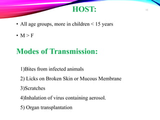 HOST:
• All age groups, more in children < 15 years
• M > F
Modes of Transmission:
1)Bites from infected animals
2) Licks on Broken Skin or Mucous Membrane
3)Scratches
4)Inhalation of virus containing aerosol.
5) Organ transplantation
10
 