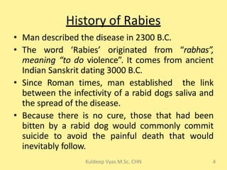 Rabies 