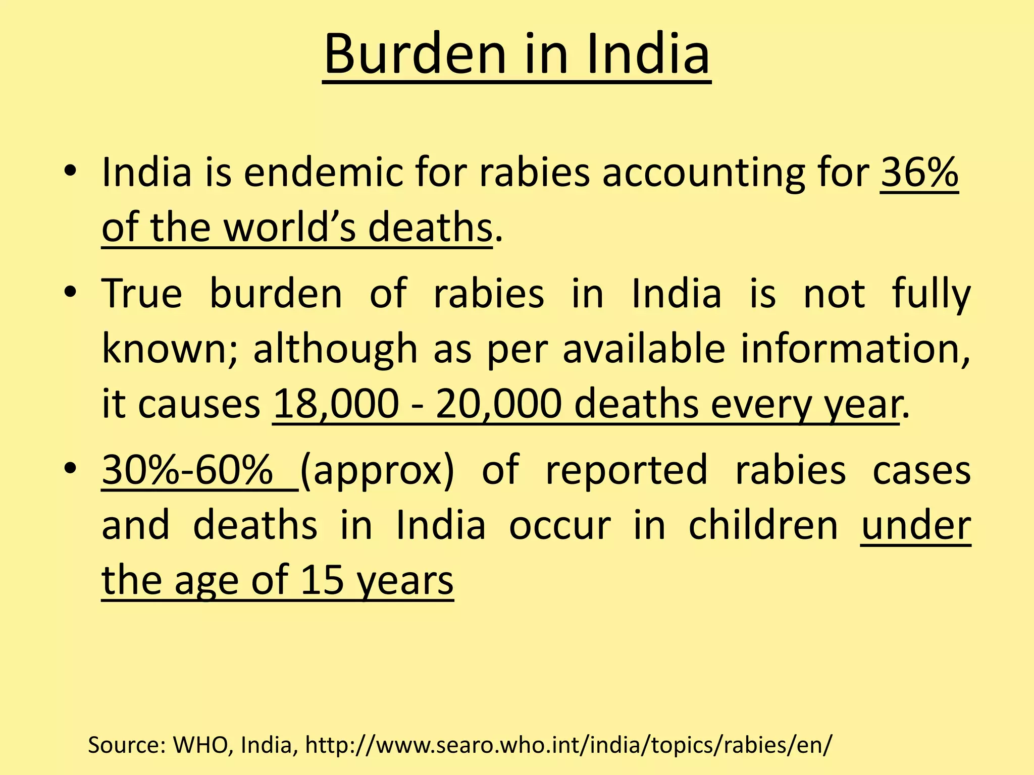 Rabies ppt | PPTX