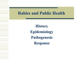 Rabies and Public Health
History
Epidemiology
Pathogenesis
Response
 