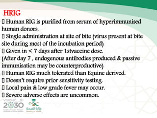 Human Riig Rabies (2) | PPTX