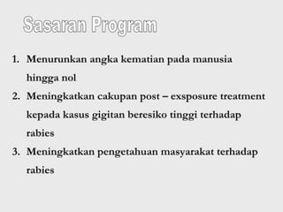 RABIES pada orang awam masyarakat (2).pptx