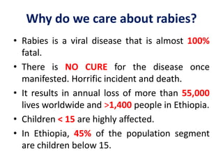 Problem Child Rabies Rabies in children and preventive measures- world rabies day event 2014 ...