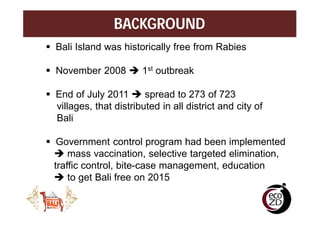 Village rabies working group: The knowledge translation of understanding better on dog ecology and community engagement for optimizing rabies control program in Bali, Indonesia