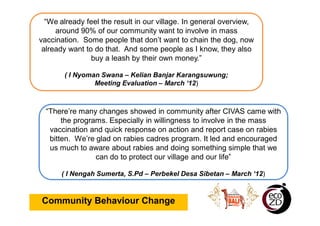 Village rabies working group: The knowledge translation of understanding better on dog ecology and community engagement for optimizing rabies control program in Bali, Indonesia