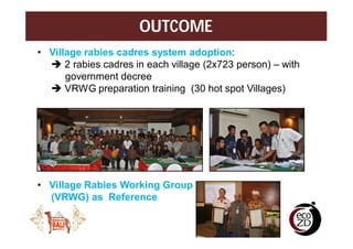 Village rabies working group: The knowledge translation of understanding better on dog ecology and community engagement for optimizing rabies control program in Bali, Indonesia