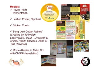 Village rabies working group: The knowledge translation of understanding better on dog ecology and community engagement for optimizing rabies control program in Bali, Indonesia