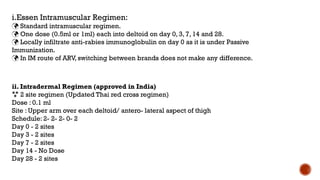 i.Essen Intramuscular Regimen:
 Standard intramuscular regimen.
 One dose (0.5ml or 1ml) each into deltoid on day 0, 3, 7, 14 and 28.
 Locally infiltrate anti-rabies immunoglobulin on day 0 as it is under Passive
Immunization.
 In IM route of ARV, switching between brands does not make any difference.
ii. Intradermal Regimen (approved in India)
 2 site regimen (Updated Thai red cross regimen)
Dose : 0.1 ml
Site : Upper arm over each deltoid/ antero- lateral aspect of thigh
Schedule: 2- 2- 2- 0- 2
Day 0 - 2 sites
Day 3 - 2 sites
Day 7 - 2 sites
Day 14 - No Dose
Day 28 - 2 sites
 