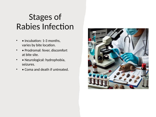 Rabies_Etiology_Epidemiology_Pathogenesis_ | PPT